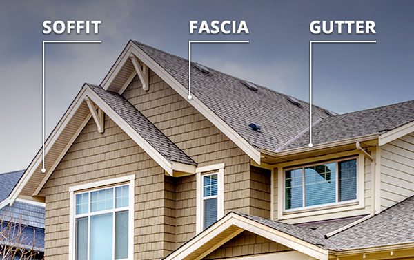 soffit fascia gutter installers